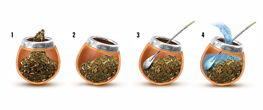 How to brew yerba mate?