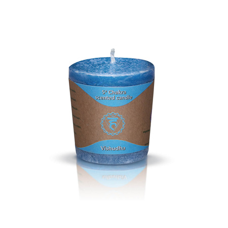 Scented candle – Throat Chakra